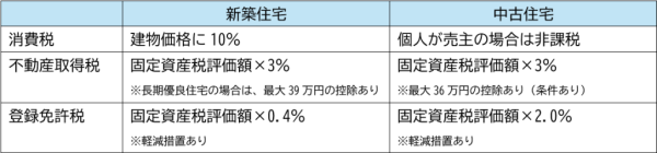 2507_表