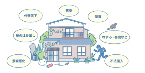 政府広報オンライン