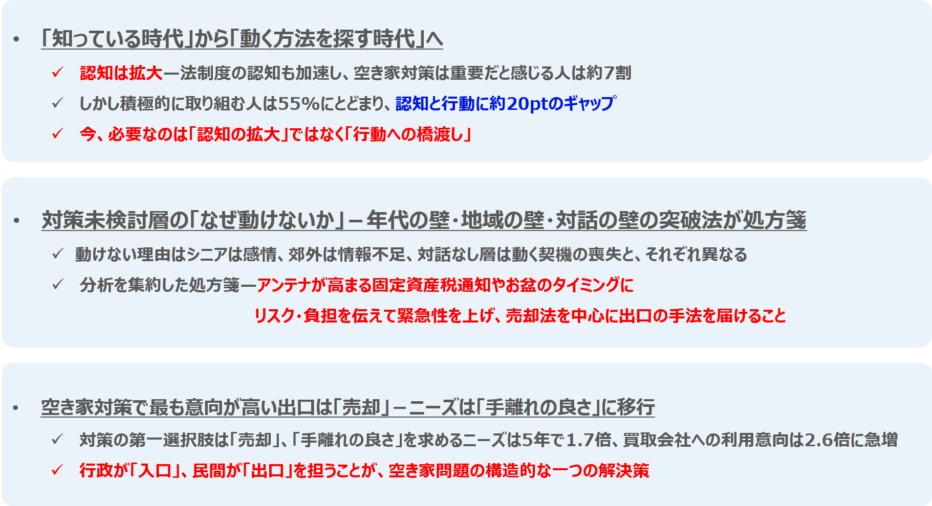 調査まとめ